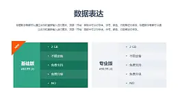基礎(chǔ)版+專業(yè)版表格圖文排版PPT素材模板下載