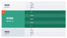 基础版+标准版+增强版3部分PPT表格素材模板下载