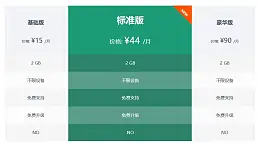 基礎(chǔ)版+標(biāo)準(zhǔn)版（突出）+豪華3PPT表格模板下載