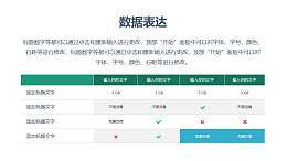图表+文字排版PPT素材模板下载