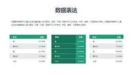 3部分對比表格PPT素材模板下載