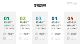 5部分內容組成的多文字時間軸PPT素材模板