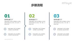 3部分带递进箭头的多文字时间轴PPT素材模板