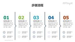 5部分带递进箭头的多文字时间轴PPT素材模板