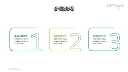 3个并列关系的圆角线条数字目录导航PPT素材