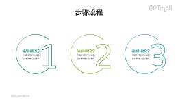 3个并列关系的圆形线条数字目录导航PPT素材
