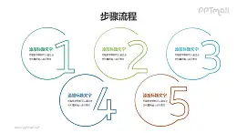 5个并列关系的圆形线条数字目录导航PPT素材