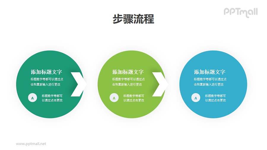 3个圆形文本框+箭头的递进关系PPT模板下载