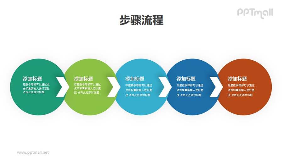 5个圆形文本框+箭头的递进关系PPT模板下载