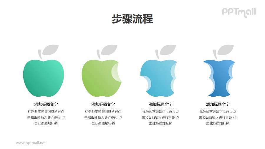 吃/咬苹果步骤分解PPT图示素材模板（4部分递进关系）下载