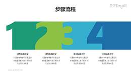 4部分?jǐn)?shù)字創(chuàng)意時(shí)間軸PPT素材模板