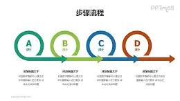 4个带箭头的圆圈递进关系图示PPT素材模板下载