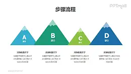 4个并列的火山/雪山PPT图示素材