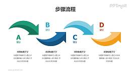 4个向右递进的炫彩箭头PPT图示素材
