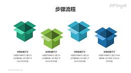 4個(gè)立體空盒子/箱子的腳印PPT圖示素材