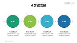 4个用虚线连接起来的圆形并列/递进关系PPT图示素材下载
