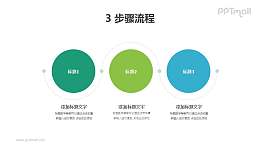 3个用虚线连接起来的圆形并列/递进关系PPT图示素材下载