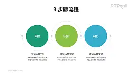 3个用虚线连接起来的圆形并列/递进关系PPT图示素材下载