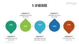 5個(gè)用虛線連接起來(lái)的地圖地標(biāo)并列/遞進(jìn)關(guān)系PPT圖示素材