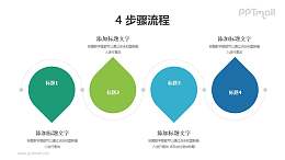 4个用虚线连接起来的地图地标并列/递进关系PPT图示素材