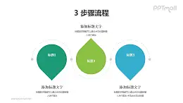 3个用虚线连接起来的地图地标并列/递进关系PPT图示素材