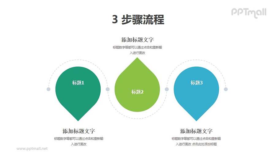 3个用虚线连接起来的地图地标并列/递进关系PPT图示素材