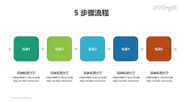 5个用虚线连接起来的圆角矩形并列/递进关系PPT图示素材