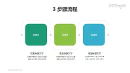 3个用虚线连接起来的圆角矩形并列/递进关系PPT图示素材