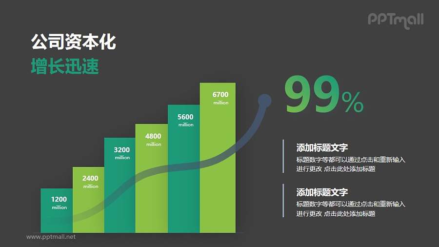 双色带上升箭头的柱状图PPT素材模板