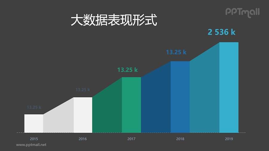 阶梯上升形态的立体柱状图PPT素材模板