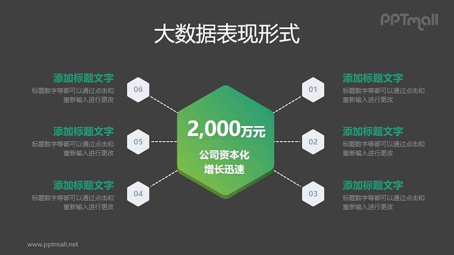 六边形微立体绿色总分关系PPT图示下载