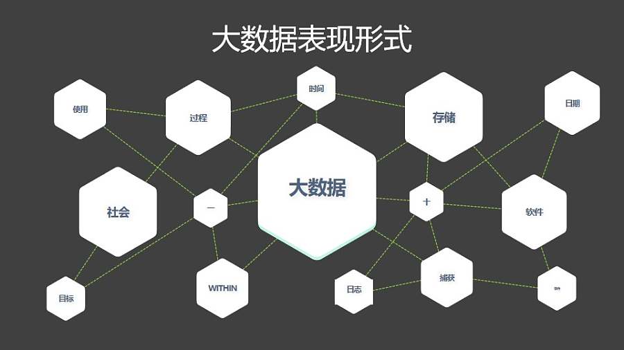 大数据多点发散六边形矩阵布局PPT图示下载