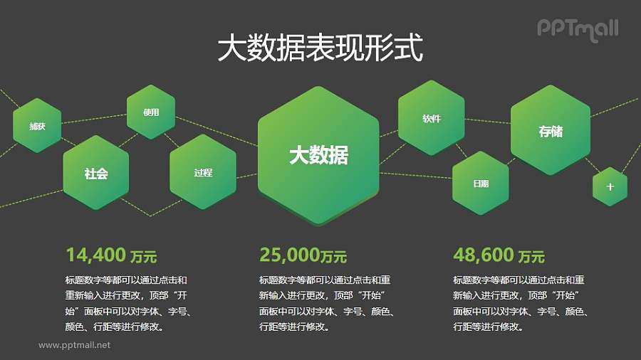 大数据六边形矩阵布局排版PPT图示样式下载