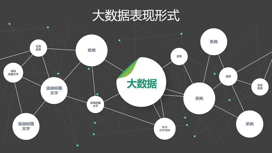 多点发散矩阵布局大数据圆形四边效果PPT图示下载