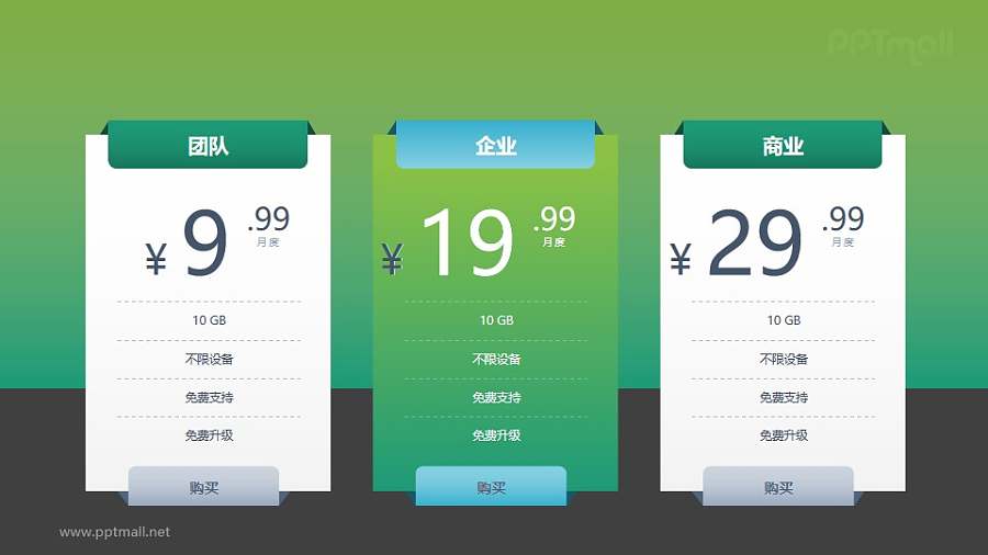 突出金额的套餐价格表图示PPT模板下载