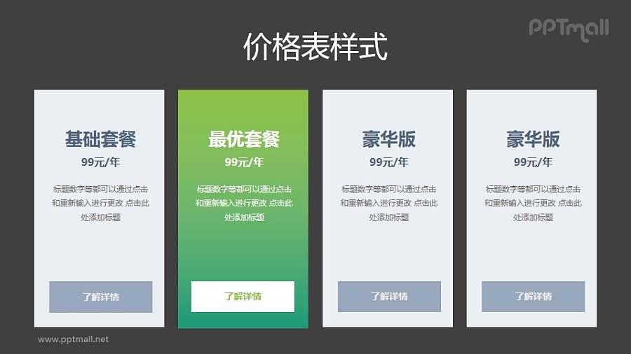 4种不同套餐价格表PPT素材模板下载
