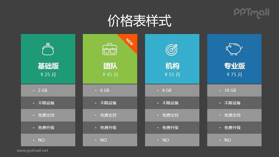 带图标的套餐价格表（4部分）PPT素材模板下载