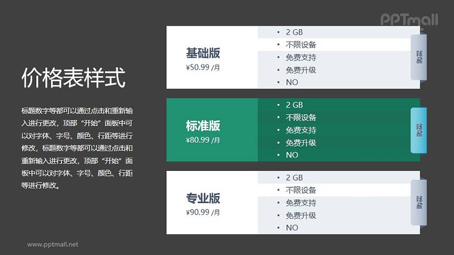 3部分计划表（图文排版）PPT素材模板下载