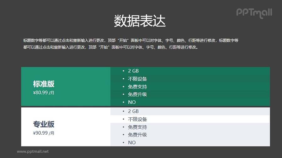 专业版和豪华版2部分PPT表格素材模板下载