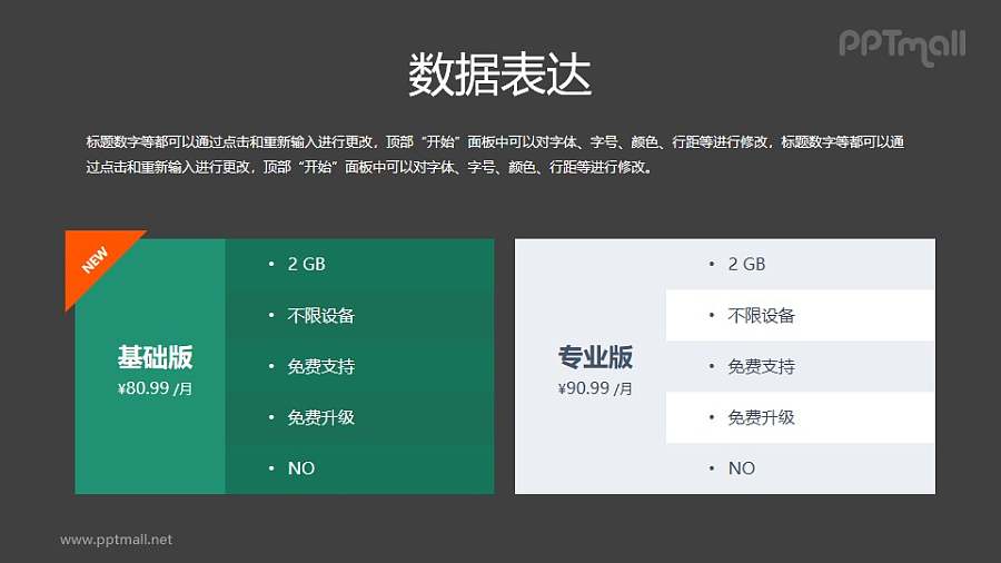 基础版+专业版表格图文排版PPT素材模板下载