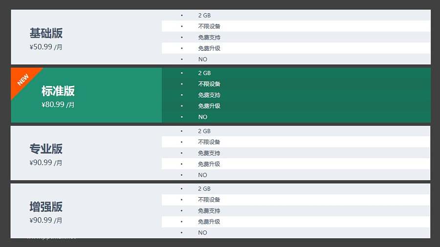 基础版+标准版+专业版+豪华版PPT表格模板下载