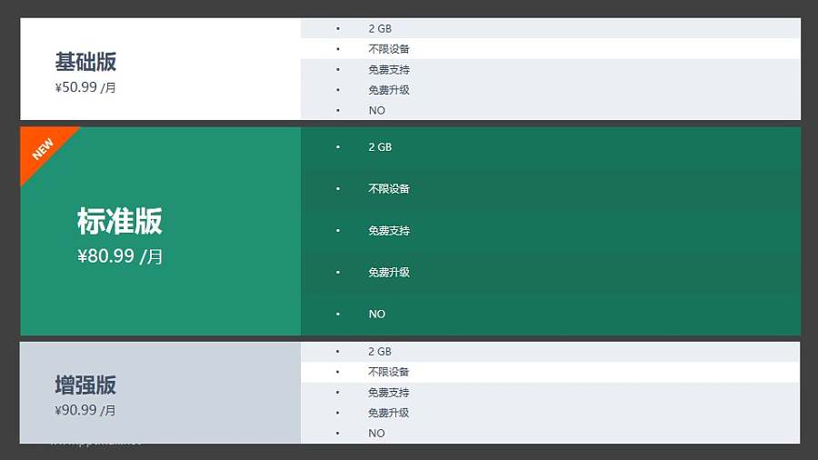 基础版+标准版+增强版3部分PPT表格素材模板下载