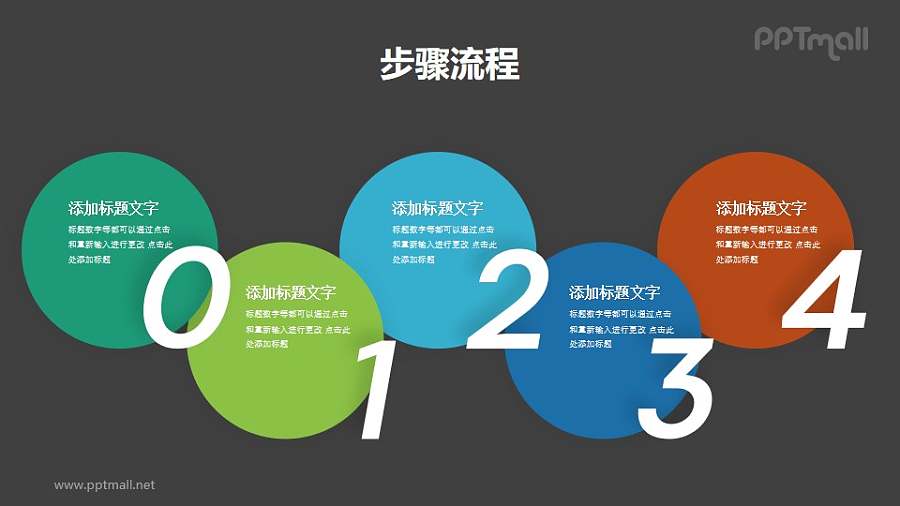 5个错落有致的半圆+数字组成的目录导航PPT素材模板