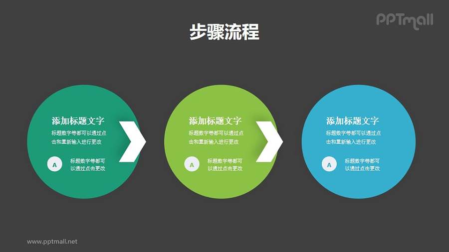 3个圆形文本框+箭头的递进关系PPT模板下载