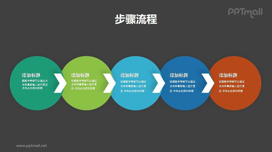 5个圆形文本框+箭头的递进关系PPT模板下载