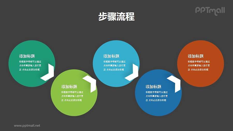 5个错开的圆形文本框+箭头的递进关系PPT模板下载