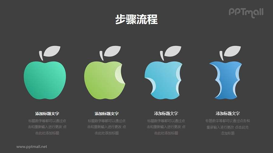 吃/咬苹果步骤分解PPT图示素材模板（4部分递进关系）下载