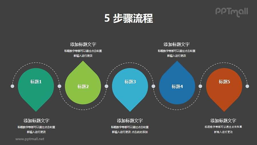 5个用虚线连接起来的地图地标并列/递进关系PPT图示素材