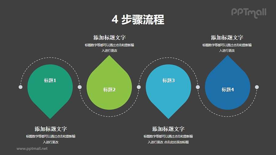 4个用虚线连接起来的地图地标并列/递进关系PPT图示素材