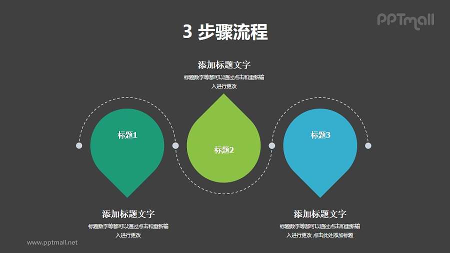 3个用虚线连接起来的地图地标并列/递进关系PPT图示素材
